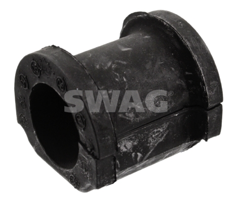 Ulożenie priečneho stabilizátora SWAG